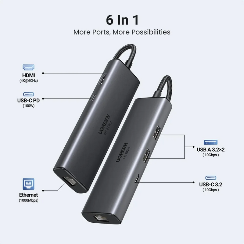 Adaptador HUB Ugreen Power Delivery 100W - HDMI 2.0 4K60Hz - USB-C e USB-A 3.2 - RJ45 1000Mbps
