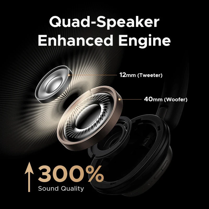 Headset Ugreen Studio Pro - Bluetooth 6.0 e Cabo, Som Hi-Res LDAC, 0.06s LL e Conexão Dupla, Cancelamento Ativo de Ruído, Bateria 120h